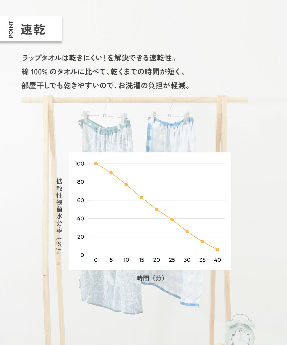Dev! Rock Quick-Drying Towel 80cm (Direct from Japan) - Other Brands - Summer Swimwear Special