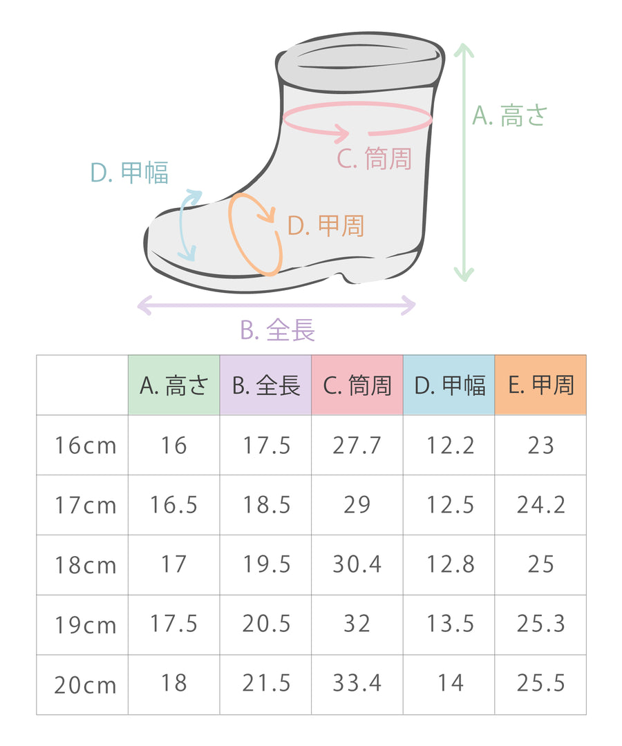 Panpantutu Water Shoes (16-20cm) Direct from Japan, Other Brands Rainy Day Series