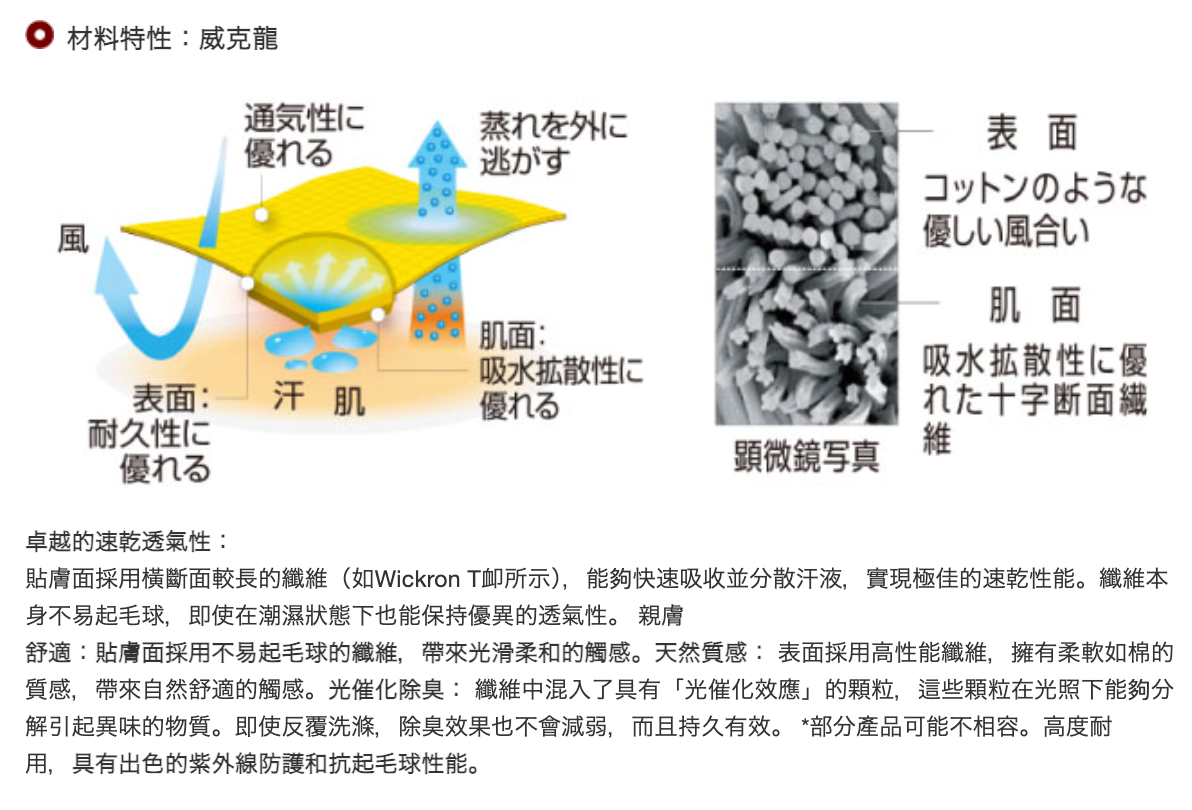 日本童裝 mont-bell 防UV/速乾系列/透氣 水遊び T恤 100-130cm 夏季 TOPS