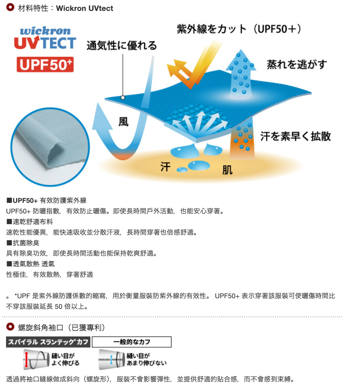 日本童裝 mont-bell 防UV 速乾系列 透氣 抗菌防臭 運動外套 100-130cm 夏季 OUTERWEAR