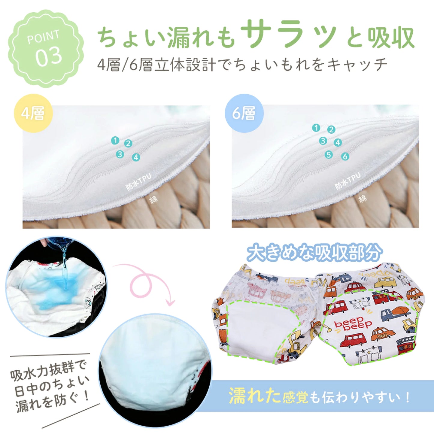 日本直送 防水戒片褲/學習褲 4層/6層 一套5件 90/100/110/120cm 訓練褲