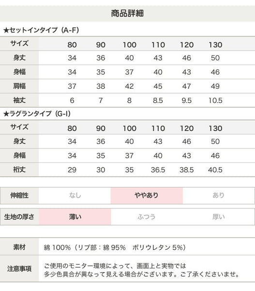 日本童裝 FILA 短袖上衣 80-130cm 男童款/女童款 夏季 TOPS