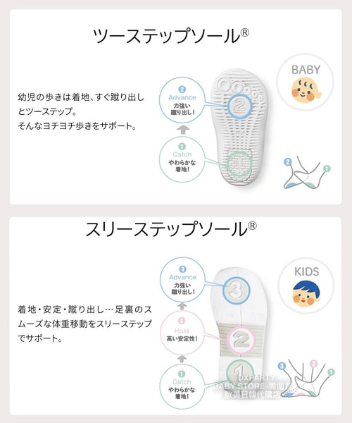 日本直送 IFME 番學鞋 皮鞋 健康機能兒童鞋 15-21cm 男童款 鞋系列