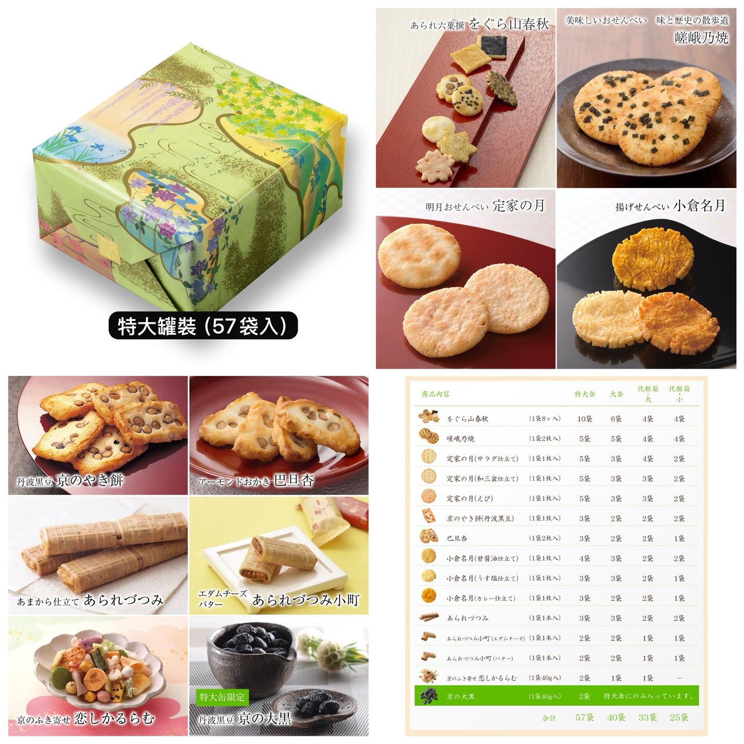 日本直送 京都 小倉山莊 團圓香具山 25/33/40/57袋入 中秋節/萬聖節 限定手信