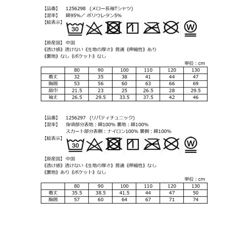 日本直送 sense of wonder 福袋6點 80-130cm 女童款 2026年日本新春福袋 福袋不參與$900免運 滿$900可加$25免運【日本預售:2026年1月1日】