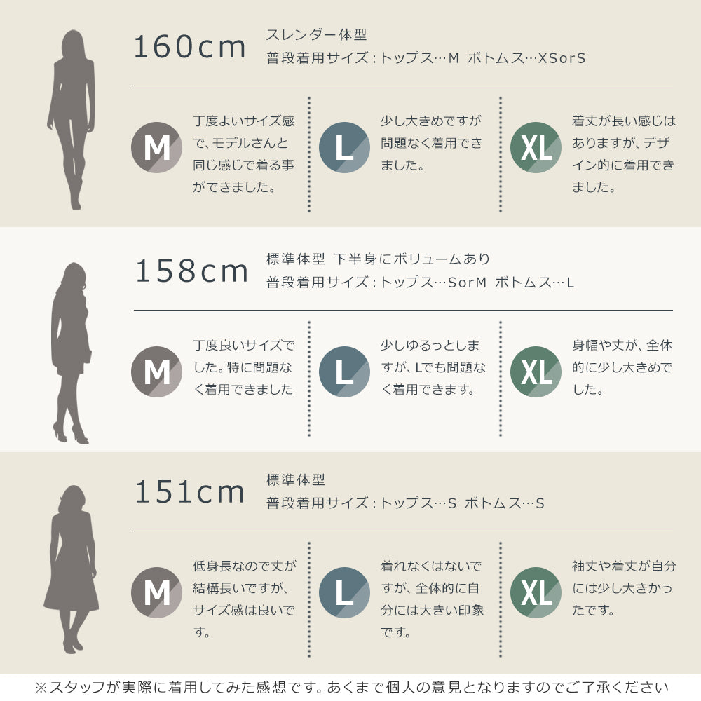 日本直送 幼稚園生 M-XL 大人款 萬聖節 Cosplay服裝 Halloween攪鬼特輯 AAA