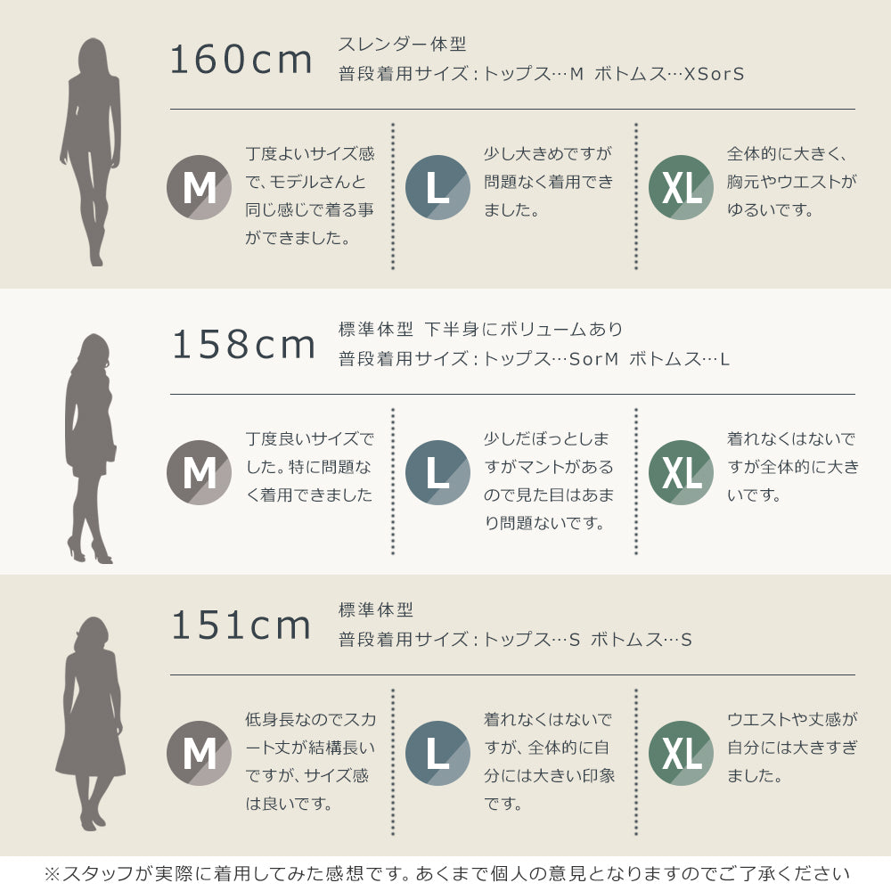 日本直送 小紅帽 M-XL 大人款 萬聖節 Cosplay服裝 Halloween攪鬼特輯 AAA