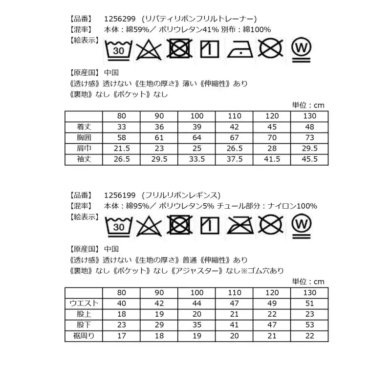 日本直送 sense of wonder 福袋6點 80-130cm 女童款 2026年日本新春福袋 福袋不參與$900免運 滿$900可加$25免運【日本預售:2026年1月1日】