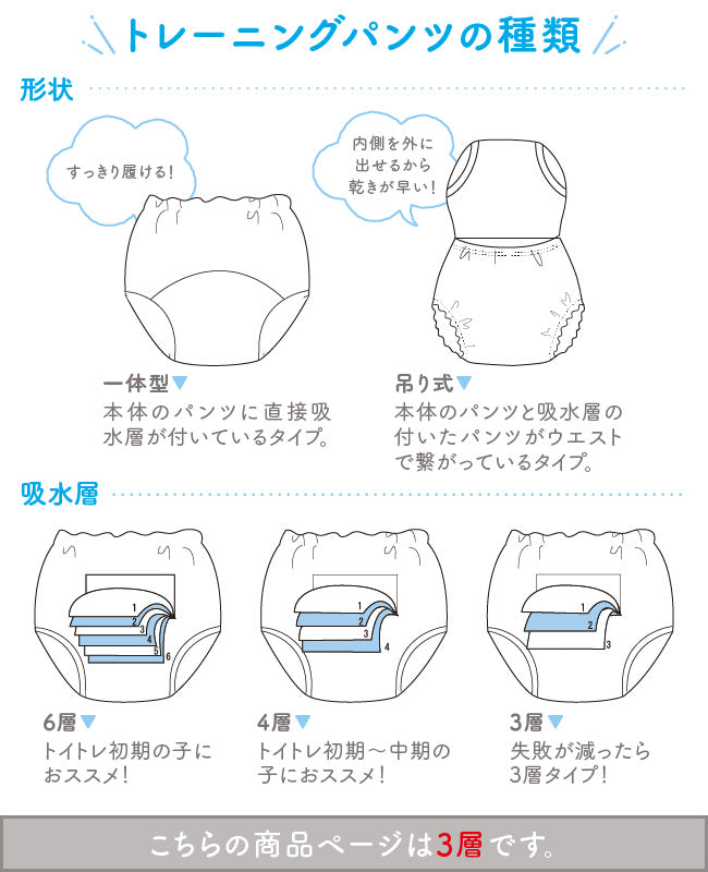 Waterproof training pants/study pants 6 layers set of 4 pieces 80/90/95/100cm direct from Japan