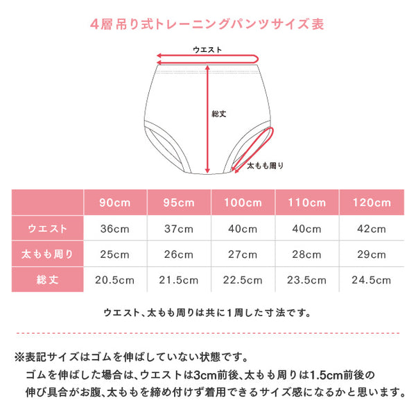 日本直送  防水戒片褲/學習褲 4層 一套5件  90/95/100/110/120cm 女童款