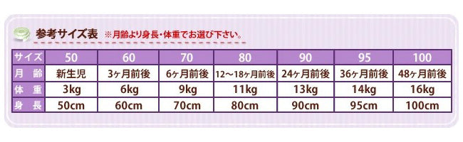 Waterproof pants/study pants with hanging style 4 layers, 5 pieces per set, 80/90/95/100cm, direct from Japan