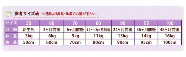 日本直送  防水戒片褲/學習褲 吊式款 4層 一套5件  80/90/95/100cm
