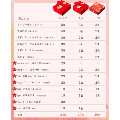 隨時Sold out‼️日本直送 京都 小倉山莊 風呂敷包吉祥一陽来復 大罐/特大罐 12種類(23袋)/14種類(34袋) 新年行運發財特輯 Happy New Year 馬年 限定手信