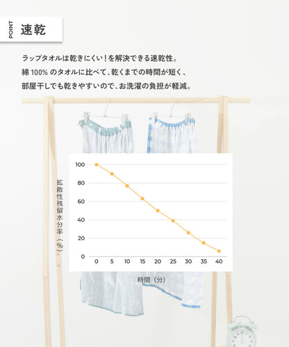 Dev! Rock Quick-Drying Towel (100cm) Direct from Japan. Also available in a package. Summer Swimwear Special!