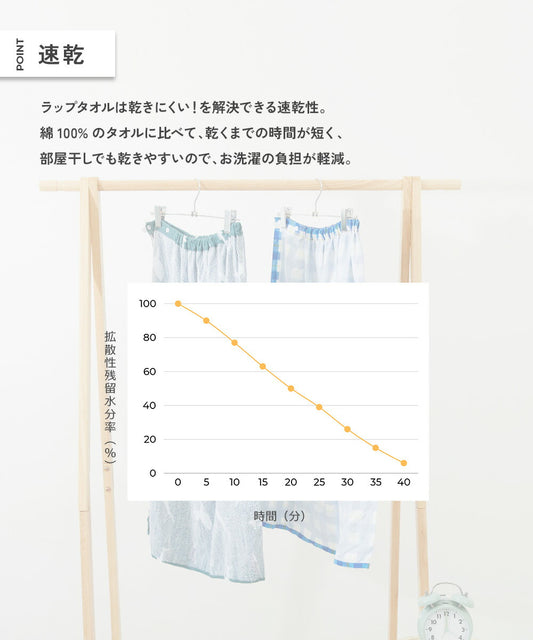 Dev! Rock Quick-Drying Towel (100cm) Direct from Japan. Also available in a package. Summer Swimwear Special!