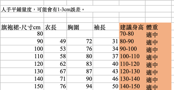 女童款 90-150cm 銀絲絨連身裙配雲肩 新年中式華服唐裝 新年發財特特輯