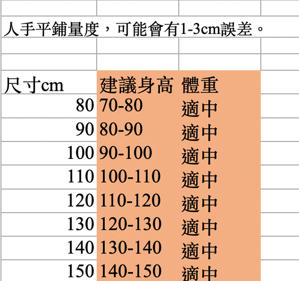 女童款 90-140cm 吉慶有魚唐裝 新年中式華服唐裝 新年發財特特輯