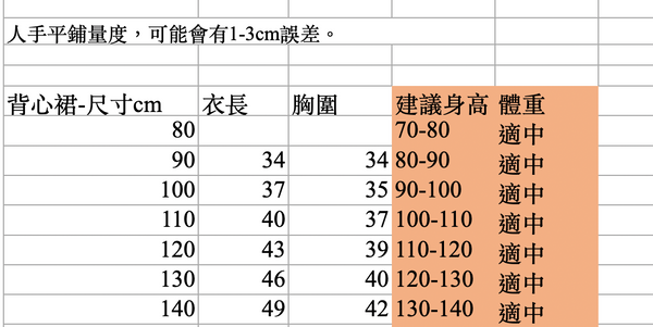 女童款 90-140cm 墨綠東方旗袍 新年中式華服唐裝 新年發財特特輯