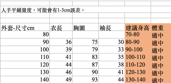 女童款 90-140cm 祥雲緞面薄夾棉唐裝紗裙套裝 新年中式華服唐裝 新年發財特特輯