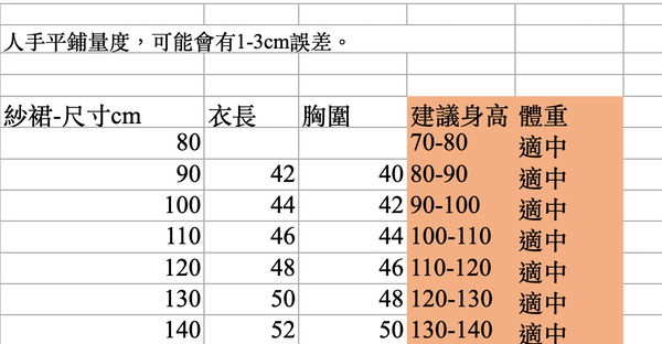 女童款 90-140cm 祥雲緞面薄夾棉唐裝紗裙套裝 新年中式華服唐裝 新年發財特特輯