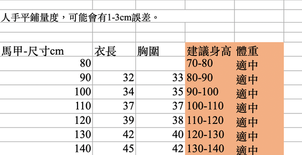 女童款 90-140cm 如意生花唐裝 新年中式華服唐裝 新年發財特特輯