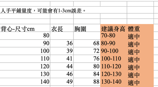 女童款 90-140cm 萬福金魚提花唐裝套裝 新年中式華服唐裝 新年發財特特輯