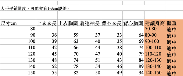 女童款 90-150cm 喜鵲報喜唐裝上衣及背心 新年中式華服唐裝 新年發財特特輯