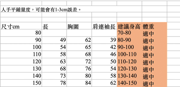 女童款 90-150cm 織錦如意雲肩薄夾棉連身裙 新年中式華服唐裝 新年發財特特輯