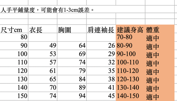 女童款 90-150cm 織錦緞夾棉毛毛連身裙 新年中式華服唐裝 新年發財特特輯