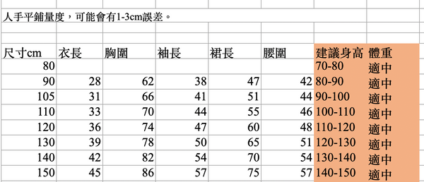 女童款 90-150cm 事事如意福無邊唐裝兩件套裝 新年中式華服唐裝 新年發財特特輯