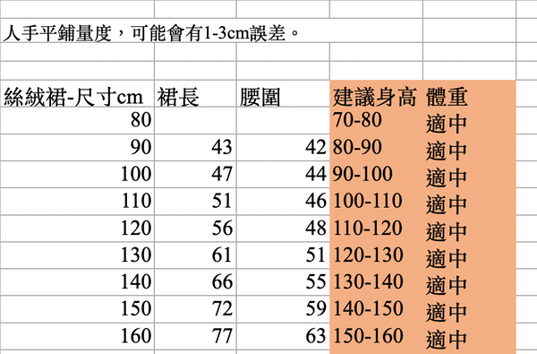 女童款 90-150cm 喜鵲報喜唐裝上衣及背心 新年中式華服唐裝 新年發財特特輯