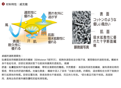 日本童裝 mont-bell  防UV/速乾系列/透氣 熊熊救生衣T恤 140-160cm 親子裝 夏季 TOPS