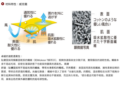 日本童裝 mont-bell 防UV/速乾系列/透氣 森林幼兒園T恤 XS-XL 親子裝 夏季 TOPS