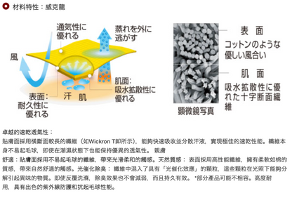日本童裝 mont-bell 防UV/速乾系列/透氣 森林幼兒園T恤 100-130cm 親子裝 夏季 TOPS