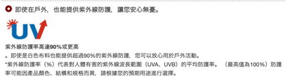 日本童裝 mont-bell 防UV/速乾系列/透氣 水遊び T恤 140-160cm 夏季 TOPS