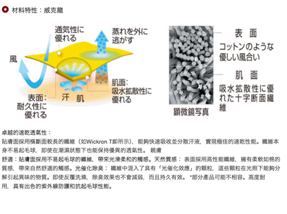 日本童裝 mont-bell 防UV/速乾系列/透氣 飯糰山 T恤 100-130cm 夏季 TOPS