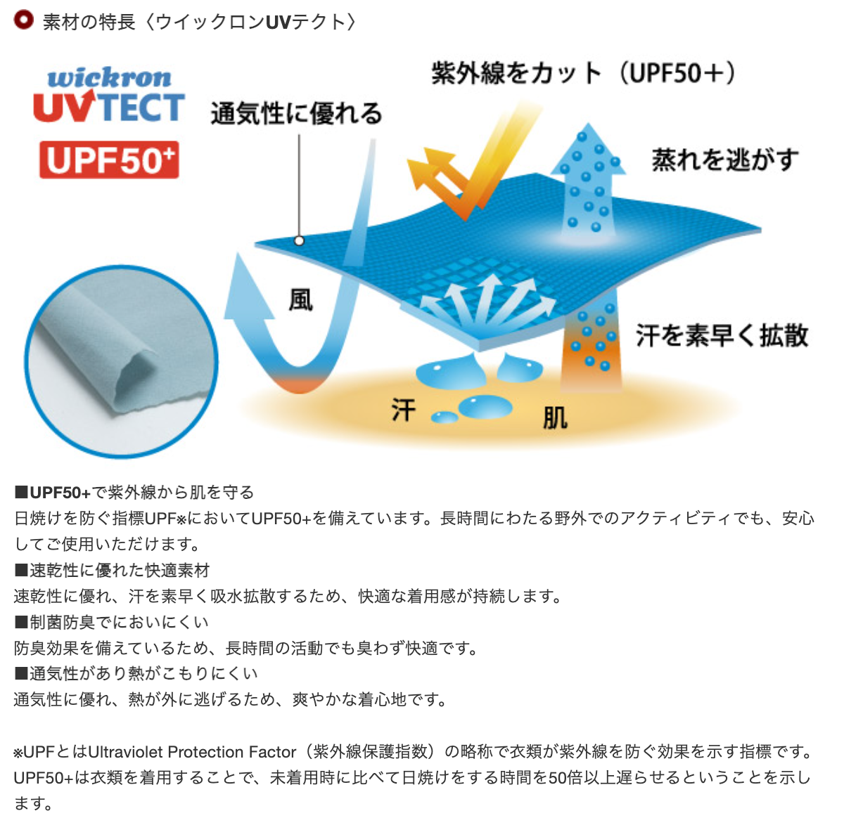 日本直送 mont-bell 防UV 遮陽帽布 51-54cm 帽系列