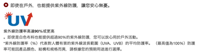 日本直送 mont-bell 防UV 防水系列 速乾系列 漁夫帽 51-54cm 帽系列