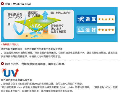 日本童裝 mont-bell 防UV 速乾系列 透氣 運動外套 100-130cm 夏季 OUTERWEAR