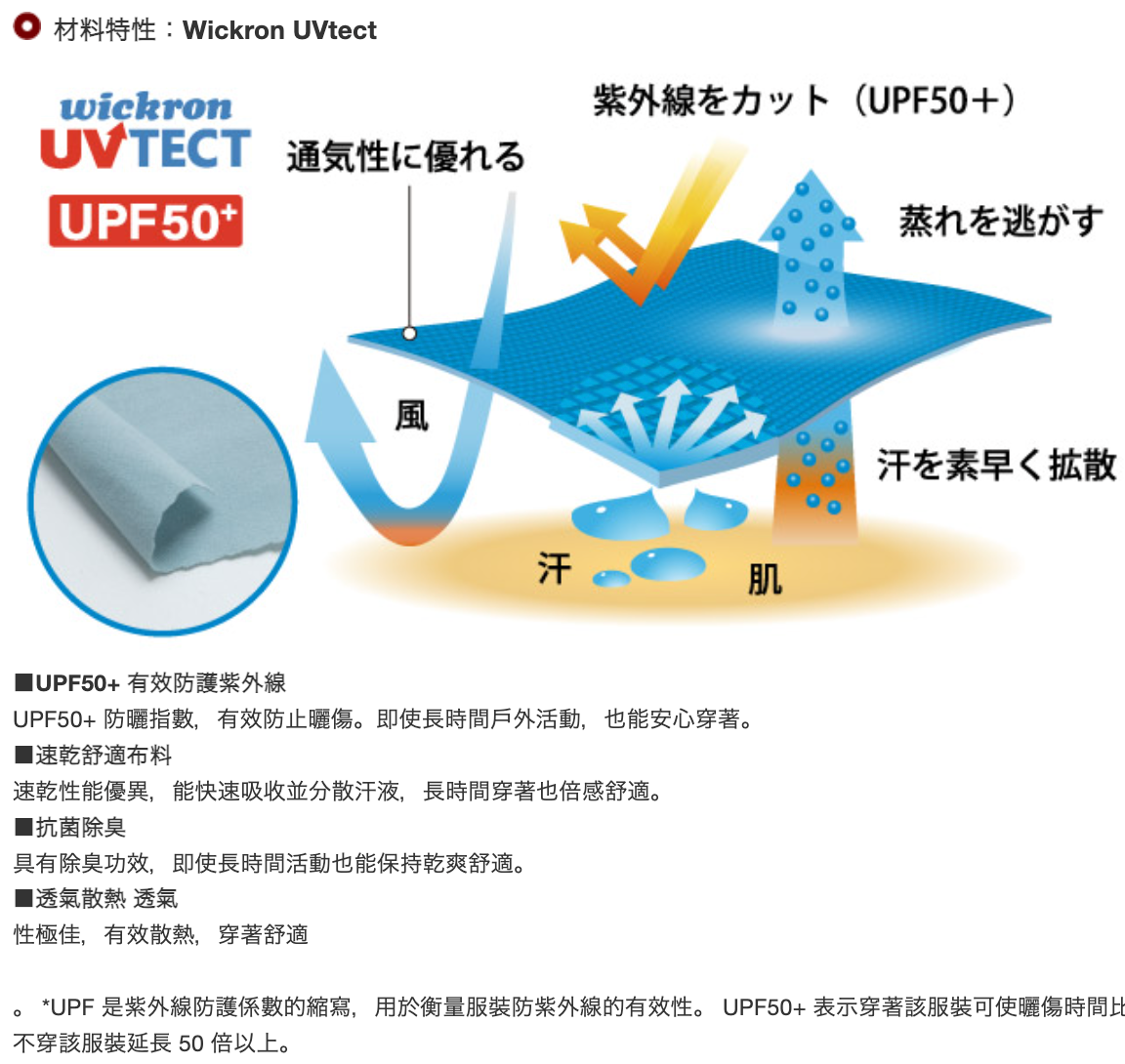日本童裝 mont-bell 防UV 速乾系列 透氣 抗菌防臭 運動外套 140-160cm 夏季 OUTERWEAR