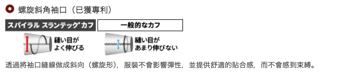 日本童裝 mont-bell 防UV 速乾系列 透氣 抗菌防臭 運動外套 140-160cm 夏季 OUTERWEAR