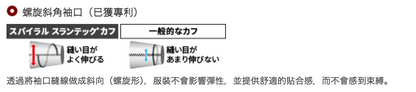 日本童裝 mont-bell 防UV 速乾系列 透氣 抗菌防臭 運動外套 140-160cm 夏季 OUTERWEAR