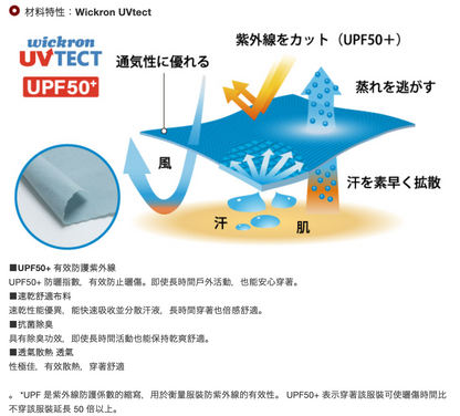 日本童裝 mont-bell 防UV 速乾系列 透氣 抗菌防臭 運動外套 100-130cm 夏季 OUTERWEAR