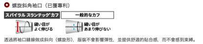 日本童裝 mont-bell 防UV 速乾系列 透氣 抗菌防臭 運動外套 100-130cm 夏季 OUTERWEAR