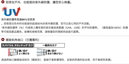 日本童裝 mont-bell 防UV 吸水速乾 運動外套 100-130cm 夏季 OUTERWEAR