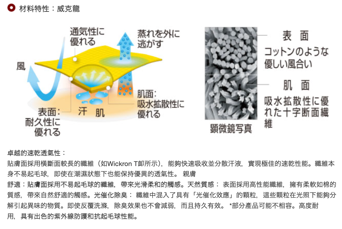 日本童裝 mont-bell 防UV 吸水速乾 運動外套 140-160cm 夏季 OUTERWEAR
