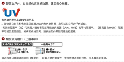 日本童裝 mont-bell 防UV 吸水速乾 運動外套 140-160cm 夏季 OUTERWEAR