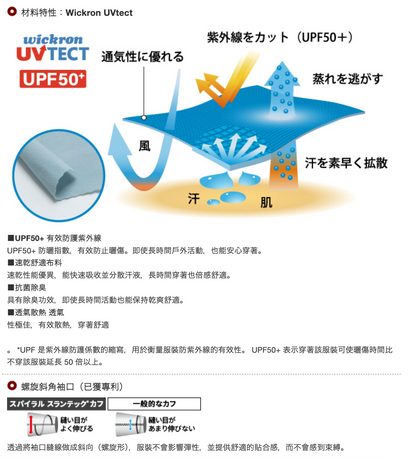 日本童裝 mont-bell 防UV 速乾系列 透氣 抗菌防臭 運動外套 140-160cm 夏季 OUTERWEAR