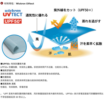 日本童裝 mont-bell 防UV/速乾系列/透氣/抗菌防臭 字母T恤 100-130cm 夏季 TOPS