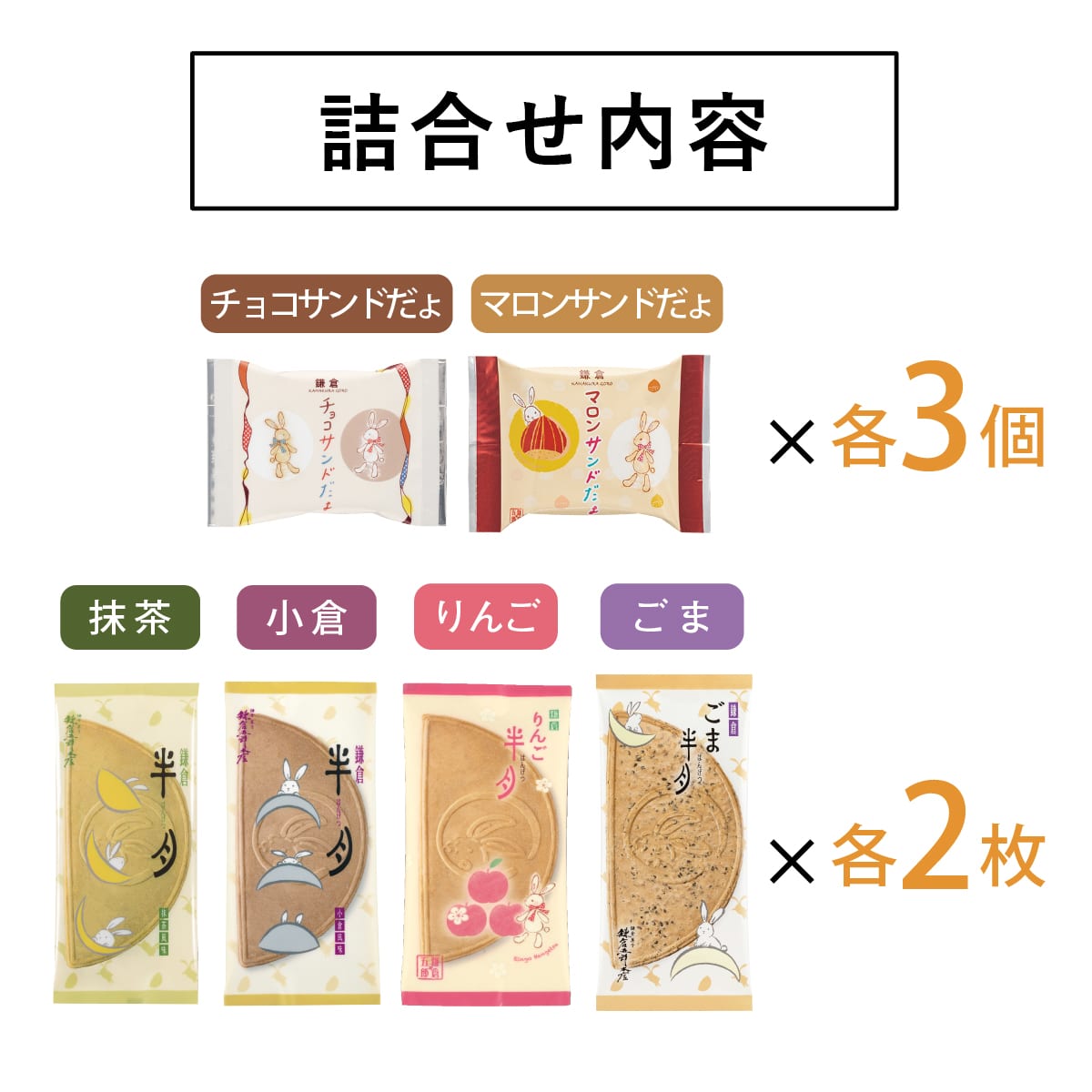 日本直送 鎌倉五郎本店 月寄組合 14/21/36片裝 新年行運發財特輯 Happy New Year 馬年 限定手信